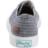 imageBlowfish Malibu Womens SneakerNavy Hammock Stripe Print