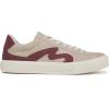 imageBlowfish Malibu Womens Vice Sneaker Grey 6US 65US 7US 75US 8US 85US 9US 10US 11USBeigeRed Canvas