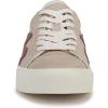 imageBlowfish Malibu Womens Vice Sneaker Grey 6US 65US 7US 75US 8US 85US 9US 10US 11USBeigeRed Canvas