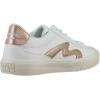 imageBlowfish Malibu Womens Vice Sneaker Grey 6US 65US 7US 75US 8US 85US 9US 10US 11USWht EllaRosegld Voyager