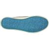 imageBlowfish Womens Blume Wedge SandalBlue Tuna Smoked Canvas