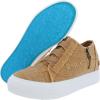 imageBlowfish Womens Blume Wedge SandalLion Colorwashed Canvas