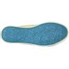 imageBlowfish Womens Blume Wedge SandalMango Mojito Canvas