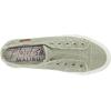imageBlowfish Womens Blume Wedge SandalOlive Gray Smoked16oz Canvas
