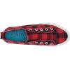 imageBlowfish Womens Blume Wedge SandalRed Buffalo Check