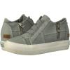 imageBlowfish Womens Blume Wedge SandalSweet Gray Color Washed