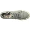 imageBlowfish Womens Blume Wedge SandalSweet Gray Color Washed