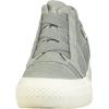 imageBlowfish Womens Blume Wedge SandalSweet Gray Color Washed