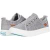 imageBlowfish Womens Blume Wedge SandalSweet Grey Smoked 16 Oz Canvas