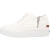 imageBlowfish Womens Blume Wedge SandalWhite Color Washed
