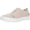 Light Grey Antique Smoked Canvas