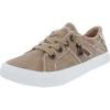 imageBlowfish Malibu Womens Fruit SneakerCream Coffee Smoked 16 Oz CanvasNatural Diego Weave