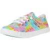 imageBlowfish Malibu Womens Fruit SneakerPastel Tiedye Canvas