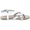 imageBlowfish Womens Granola SandalSilver Dyecut Pu