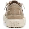 imageBlowfish Malibu Womens Alex SneakerDesert Khaki Canvas
