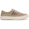 imageBlowfish Malibu Womens Alex SneakerDesert Khaki Canvas