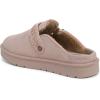 imageBlowfish Malibu Girls Mondayk MuleBlush Faux Suede