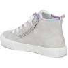 imageBlowfish Malibu Girls Vibink SneakerGreyPinkPurple Glitter