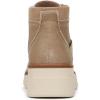imageBlowfish Malibu Womens Camden SneakerDesert Khaki Canvas