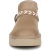 imageBlowfish Malibu Womens Mokolo Fashion BootTaupe Brown Faux Suede