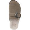 imageBlowfish Malibu Womens Sienna Cozy MuleTaupe Faux Suede