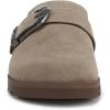 imageBlowfish Malibu Womens Sienna Cozy MuleTaupe Faux Suede