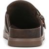 imageBlowfish Malibu Womens Sienna MuleBrown Distressed Faux Leather