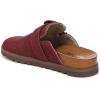 imageBlowfish Malibu Womens Sienna MuleBurgundy Faux Suede