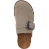 imageBlowfish Malibu Womens Sienna MuleTaupe Faux Suede