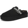 imageBlowfish Malibu Womens Monday MuleBlack Faux Suede