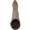 imageBlowfish Malibu Womens Carey Fashion BootTaupe Microsuede