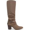 imageBlowfish Malibu Womens Carey Fashion BootTaupe Microsuede