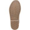 imageBlowfish Malibu Womens Chillin Chelsea BootBlack Prospector