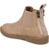 imageBlowfish Malibu Womens Chillin Chelsea BootCashew Prospector