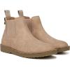 imageBlowfish Malibu Womens Chillin Chelsea BootCashew Prospector