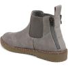 imageBlowfish Malibu Womens Chillin Chelsea BootSmokey Grey Prospector