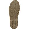 imageBlowfish Malibu Womens Chillin Chelsea BootSmokey Grey Prospector