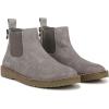 imageBlowfish Malibu Womens Chillin Chelsea BootSmokey Grey Prospector