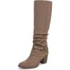 imageBlowfish Malibu Womens Carey Fashion BootTaupe Microsuede