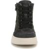 imageBlowfish Malibu Womens Camden SneakerBlackNight