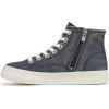 imageBlowfish Malibu Womens Catch Sun SneakerRetro Navy Canvas