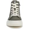 imageBlowfish Malibu Womens Catch Sun SneakerSmoky Olive Canvas