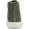 imageBlowfish Malibu Womens Catch Sun SneakerSmoky Olive Canvas