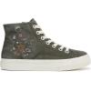 imageBlowfish Malibu Womens Catch Sun SneakerSmoky Olive Canvas
