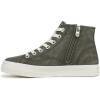 imageBlowfish Malibu Womens Catch Sun SneakerSmoky Olive Canvas