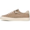 imageBlowfish Malibu Womens Martina Too SneakerDesert Khaki Canvas