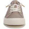 imageBlowfish Malibu Womens Martina Too SneakerFawn