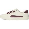 imageBlowfish Malibu Womens Martina Too SneakerOffwhite