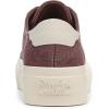 imageBlowfish Malibu Womens SadieSun 3 SneakerDeep Red Canvas
