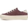 imageBlowfish Malibu Womens SadieSun 3 SneakerDeep Red Canvas